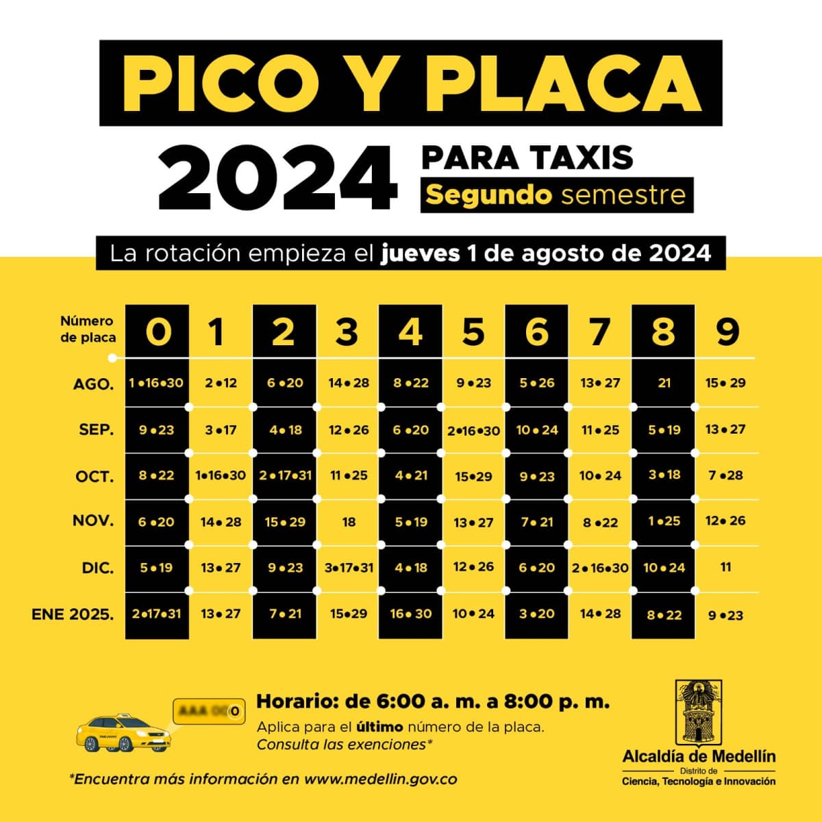 Desde este 5 de agosto rige la rotación del Pico y Placa para el segundo semestre de 2024 en Medellín y el área metropolitana